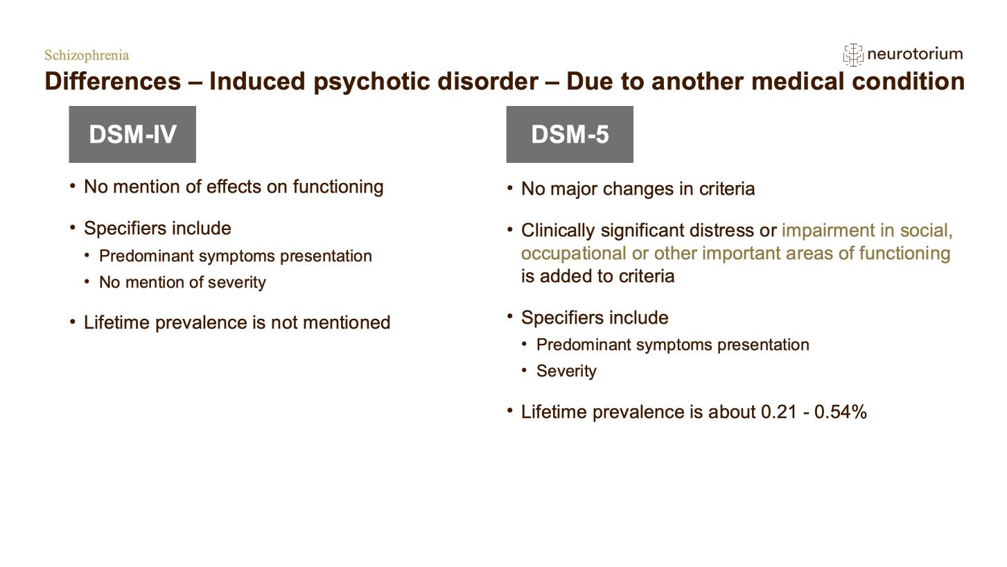 Schizophrenia – Definitions and Diagnosis – slide 71